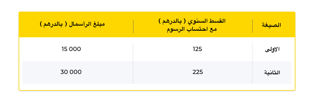 Taamine_Hiba_AR